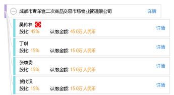 成都市青羊?qū)m二次商品交易市場物業(yè)管理有限公司的物業(yè)服務(wù)